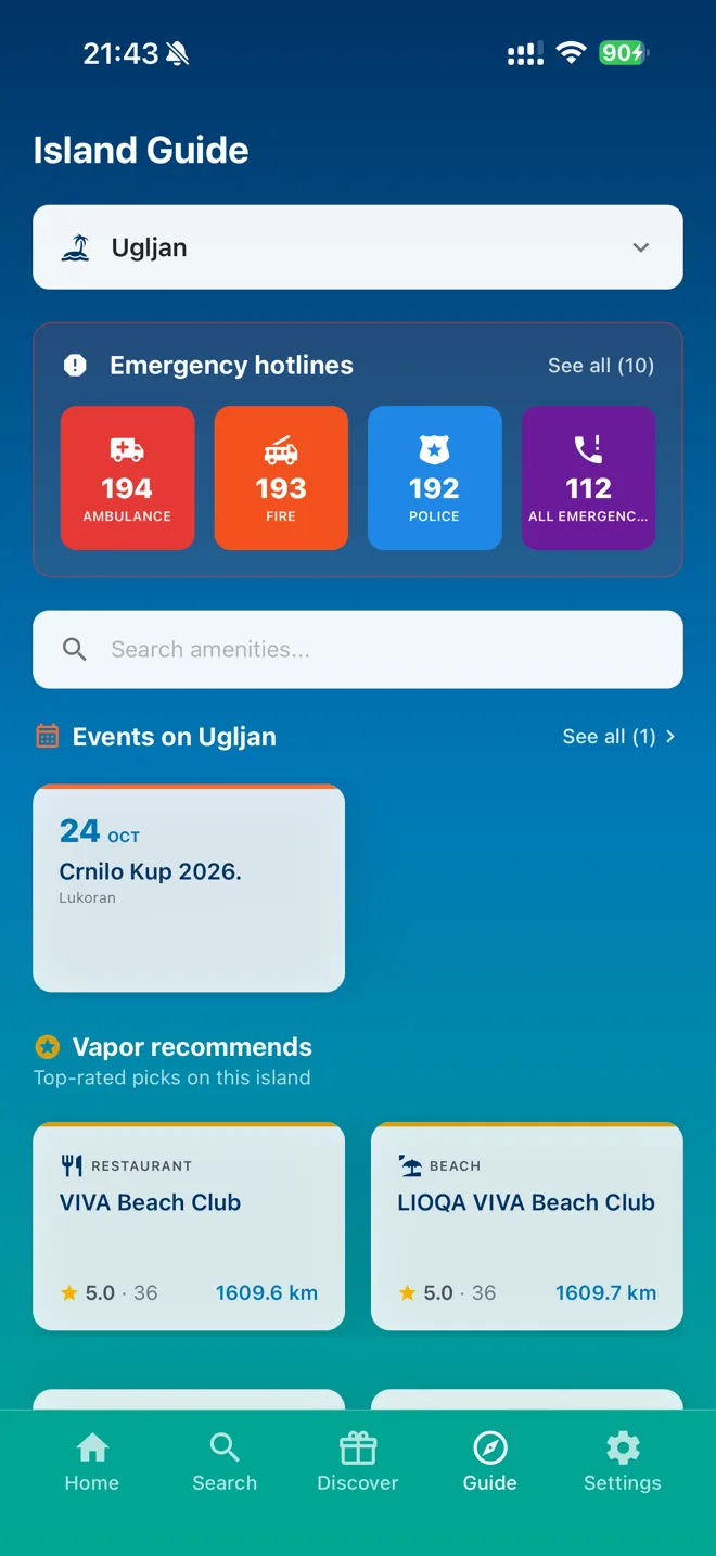 Průvodce ostrovem